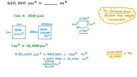 Square Centimeters To Square Meters Conversion (sq Cm To Sq M) | kdsg ...