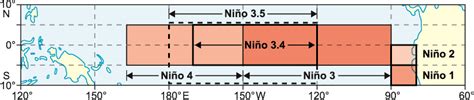 El Niño 2024 Zur Zeit weder El Niño noch La Niña Warnsignal Klima