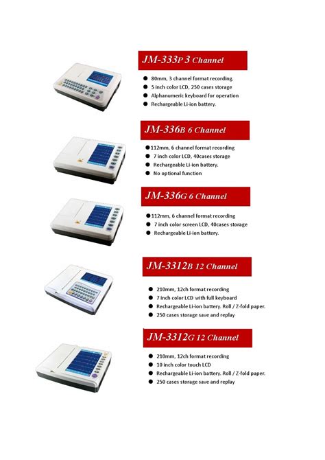 Portable Ekg Machine,Portable Ecg Machine,Portable Ecg - Buy Ecg/ekg ...