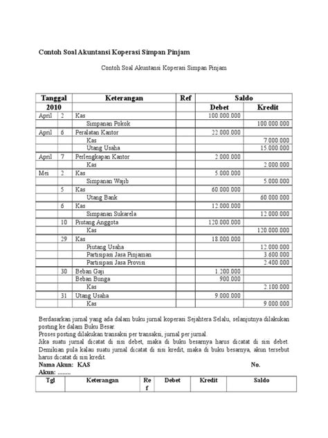 Contoh Soal Perhitungan Shu Koperasi Simpan Pinjam Homecare24