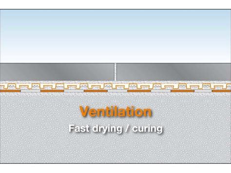 Schlüter DITRA DRAIN Membrane de hidroizolare și separare Balcoane