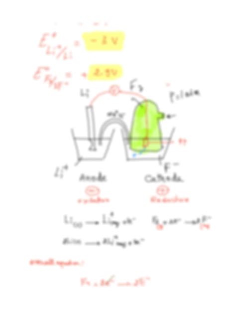 Solution Galvanic Cells Exercises Studypool