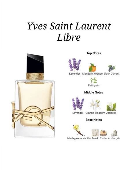 Yves Saint Laurent Libre Fragrance Floral And Citrus Perfume