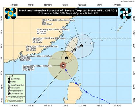 Ofel Exits PAR But Re Entry Possible Upon Reaching Taiwan