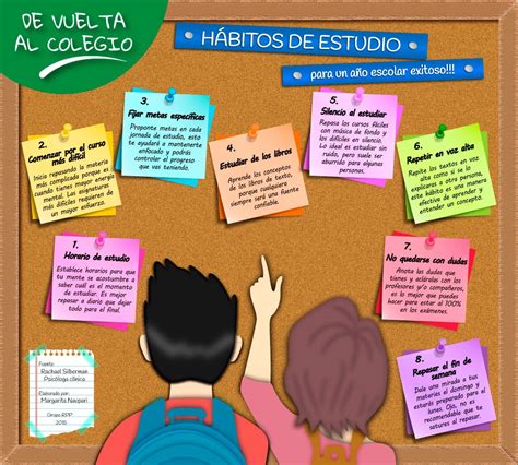 LOS HÁBITOS Y SU IMPORTANCIA EN LA ETAPA ESCOLAR Eagles College