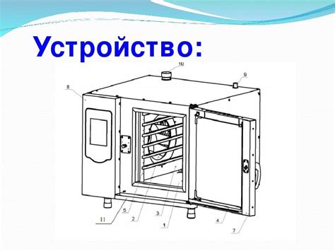 Пароконвекционные печи: что это такое и в чём их преимущества?