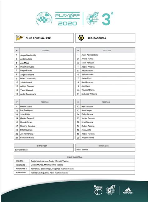 Fases De Ascenso A Segunda Y Segunda B Resumen Goles Y Resultados