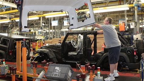 Fca Toledo Jeep Workers Support Call For Rank And File Safety