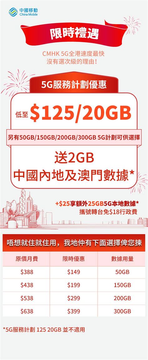 中國移動香港 5g限時優惠服務計劃 月費12520gb 免18行政費 尺碼 攜號轉台 計劃 20 Gb