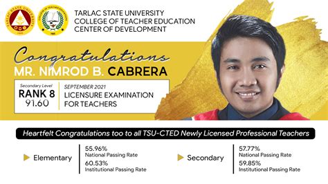 Tsu Ece Graduate Lands Top 8 In Let Secondary Level Tarlac State