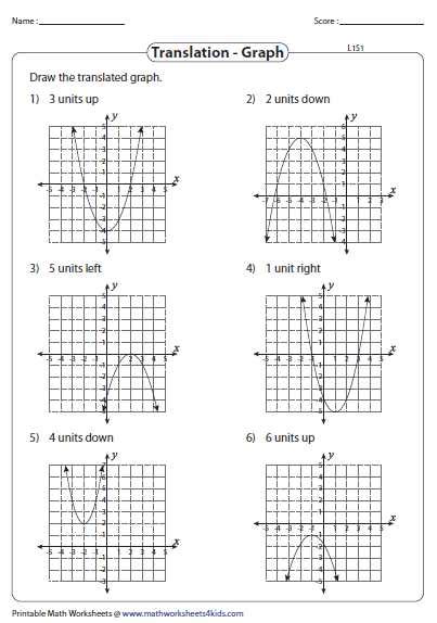 Mastering Quadratic Transformations The Complete Worksheet With Answers