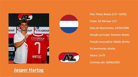 Jasper Hartog Az Alkmaar Netherlands Footage Vs Feyenoord U Youtube