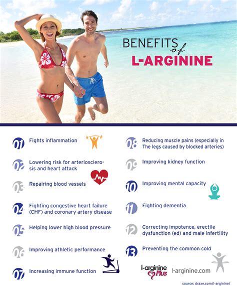 While Most Folks Use L Arginine Plus® To Help Get Healthy Blood