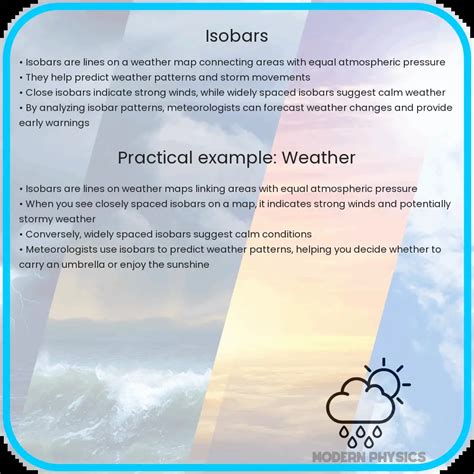 Isobars in Meteorology | Pressure, Weather Patterns & Maps