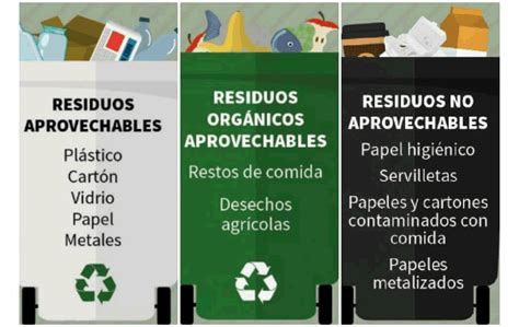 Estos Son Los Códigos De Colores Para Reciclar A Partir Del 1 De Enero