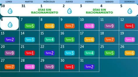 Regresa el racionamiento de agua a Bogotá consulte su turno aquí Canal 1