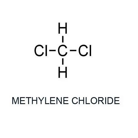 Structure Of Methylene Chloride