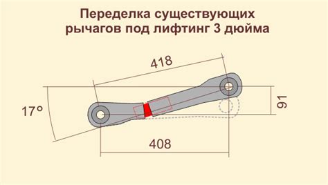 Нижние рычаги передней подвески