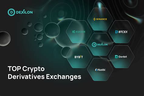 Best Crypto Derivatives Exchanges For Trading