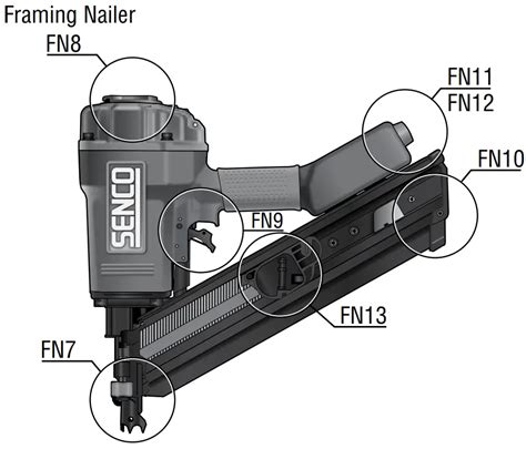 SENCO FinishPro16XP 65mm Second Fix Air Nail Gun Instruction Manual