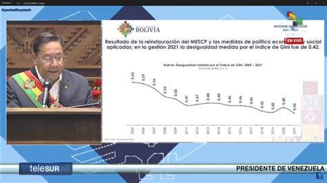 La Economía Boliviana No Solo Está Creciendo Sino Que Está Reduciendo