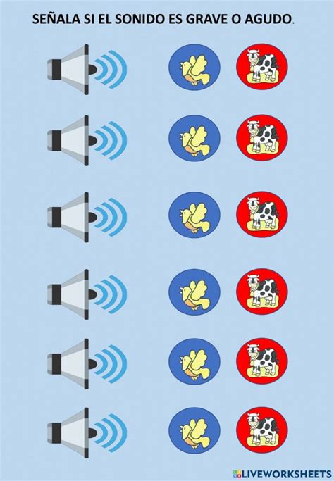 Ficha De Sonidos Graves Y Agudos Educacion Musical Notas Musicales