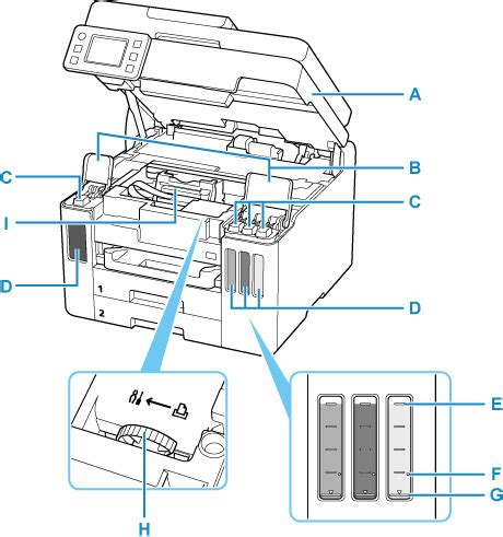 Canon Inkjet Manuals Gx Series Inside View