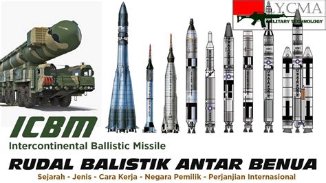 Ballistic Missile Arsenal Military Vehicles Army Vehicles