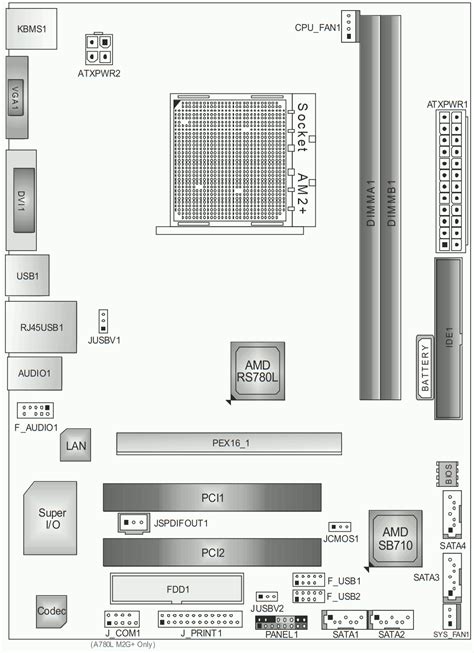 Biostar A780L - The Retro Web