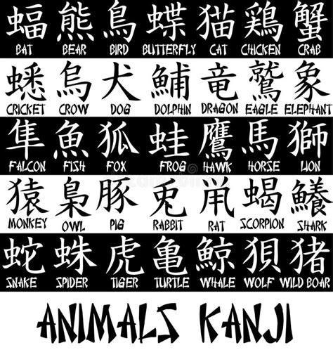 Kanji Dos Animais Ilustração Do Vetor Ilustração De Letra 10836334