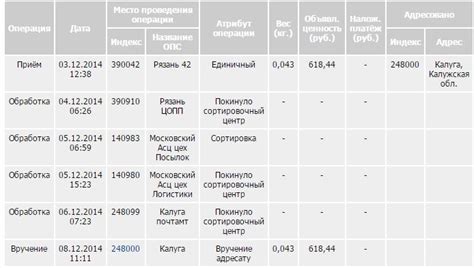 Доработка реле поворотов для светодиодов (попытка №3) — Lada Гранта (1G ...