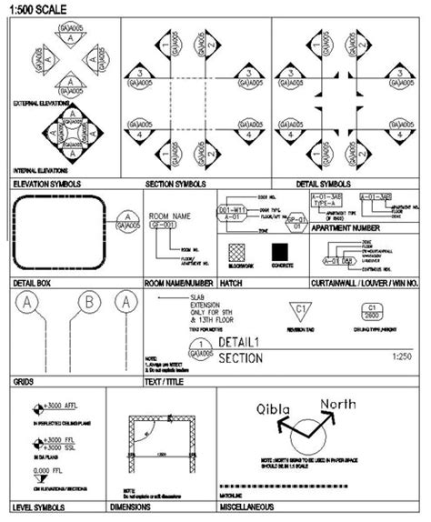 Free Cad Standard Symbols Cad Design Free Cad Blocks Drawings Details