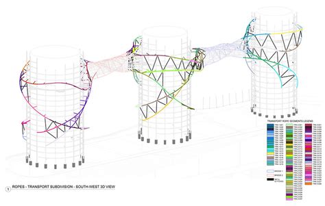 rozelle interchange urban network by chris fox