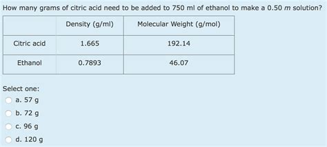 Solved How Many Grams Of Citric Acid Need To Be Added To Chegg