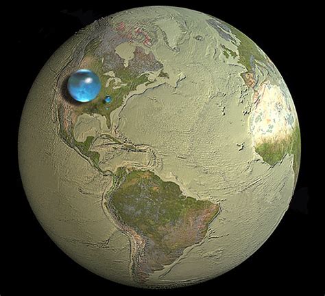 What Percent of Earth is Water?