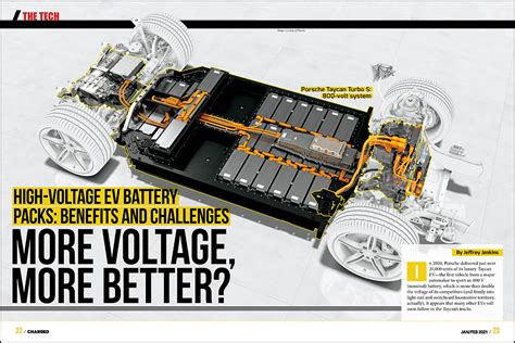 High Voltage EV Battery Packs Benefits And Challenges More Voltage