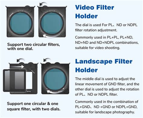 Kickstarter: Benro Aureole 3-in-1 filter adapter system uses drop-in ...