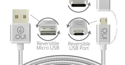 Test Du C Ble R Versible Micro Usb Et Usb Type C Oui Power Legolasgamer