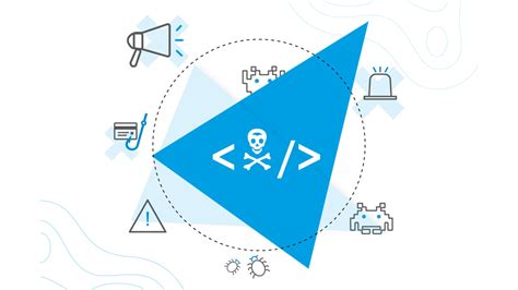 Fireeye Solarwinds An Update On The Sunburst Malware Stormshield