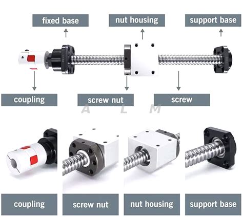 Ball Screw End Support Unit Lock Nut BK BF FK FF EK EF From China