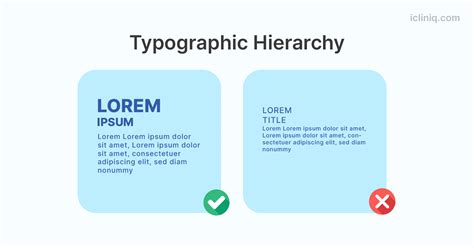 Mastering Visual Hierarchy: Essential Principles in Graphic Design