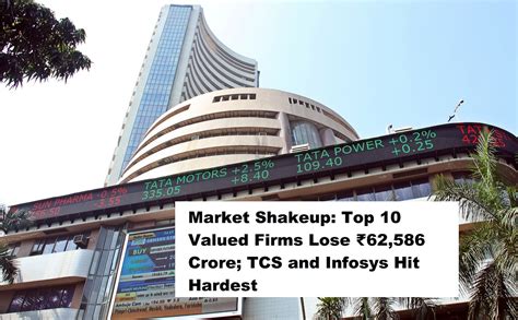 Market Shakeup Top Valued Firms Lose Crore Tcs And Infosys