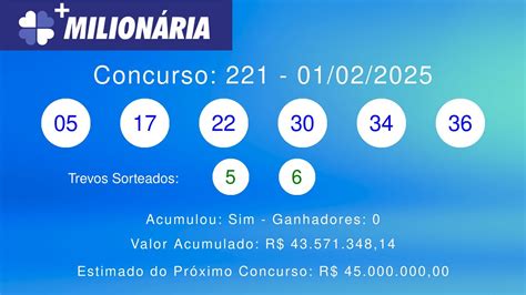 Milionaria 221 Resultado - Resultado milionária 221 - concurso de 01/02/2025 - YouTube