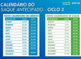 Auxílio Emergencial Caixa inicia pagamento da 3ª parcela nesta quinta 17