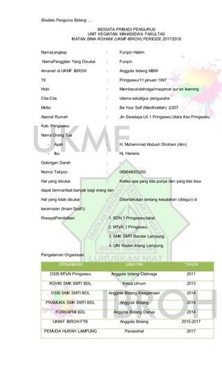 Biodata Kader PDF