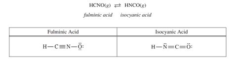 Lewis Structure Of Hcno With Charges