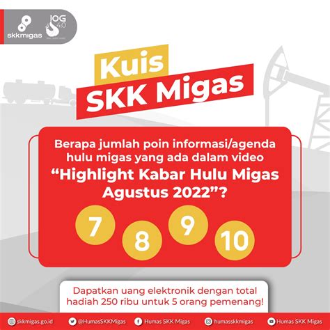 Skk Migas On Twitter Halo Sobat Kuis Migas Hadir Kembali Jawab