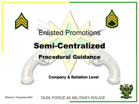 Ppt Enlisted Promotions Semi Centralized Procedural Guidance