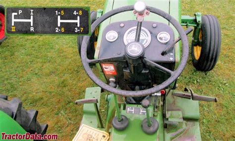 TractorData John Deere 2020 Tractor Transmission Information