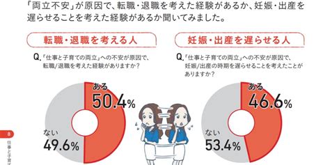 仕事と子育ての両立 モノを作ってamazonで売る。そんな人生。データマニアぷぅのブログ